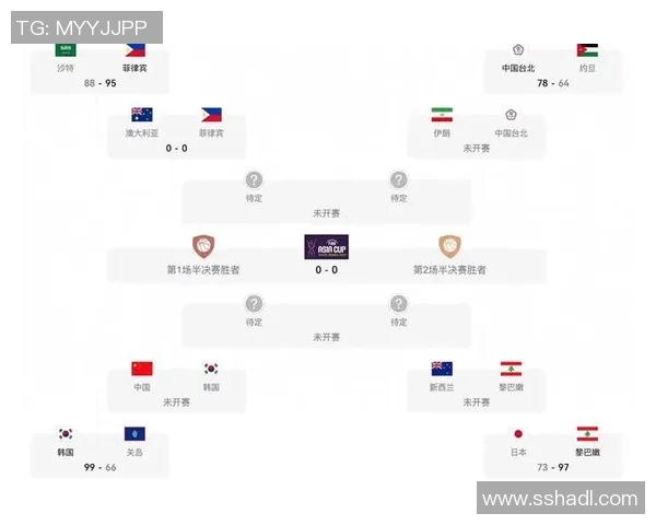 骑士与凯尔特人首场对决精彩回顾CCTV5全程直播分析